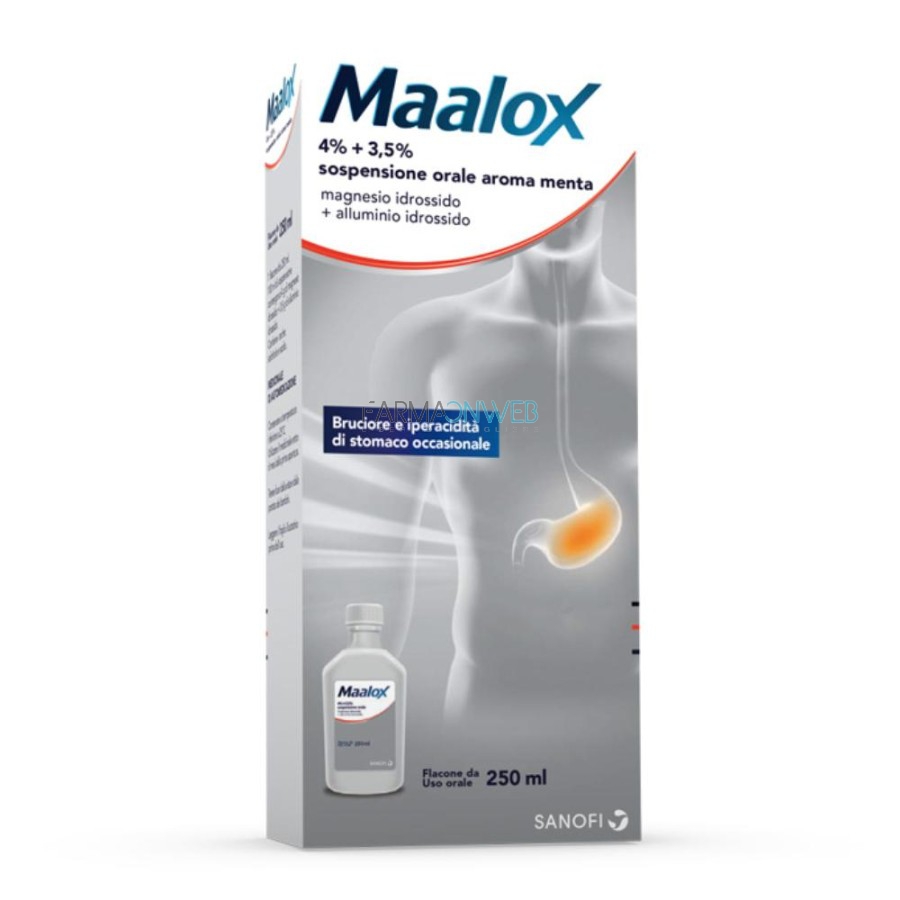 Maalox 4% + 3,5% Sospensione Orale Aroma Menta Flacone In Pet Da 250 Ml