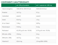 Sofar Triolip 1000 Integratore Alimentare 30 capsule