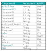 Italfarmaco Natalben Pi Integratore Alimentare 30 capsule