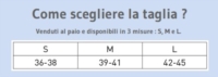 Epitact Linea Piedi Cuscinetti Plantari Taglia M 1 Paio