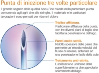 Accu Chek Accu Fine G30 8 mm Aghi Sterili per Penna 100 pezzi