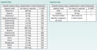 Multifolico DHA Integratore Alimentare 60 capsule