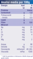 Nutilis Aqua Bevanda Gelificata Senza Zucchero Gusto Granatina 12 x 125 g