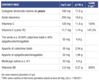BioNike Nutraceutical Well Age 50  Integratore Alimentare 60 capsule