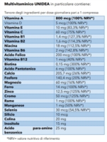 Unidea Multivitaminico con Minerali e Ferro Integratore Alimentare 30 compresse