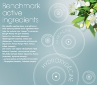 Ducray Hidrosis Control Crema Antitraspirante Viso Mani e Piedi 50 ml