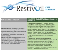 RestivOil Fisiologico Olio Shampoo Nutritivo Capelli Secchi e Opachi 250 ml